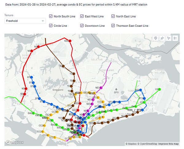 Map-based analysis of condo prices near MRT stations in Singapore